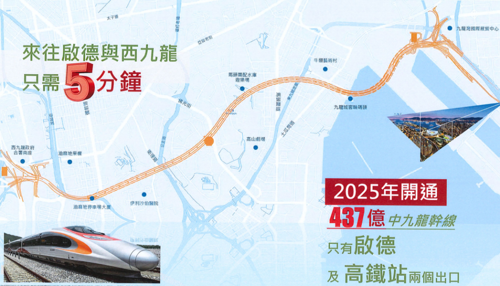 啟德與西九龍交通連接示意