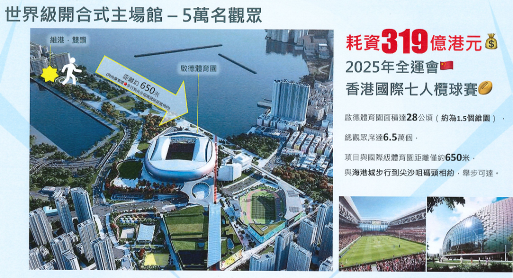 維港·雙鑽與啟德體育園周邊位置