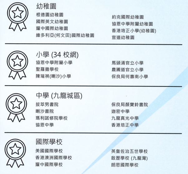 維港·雙鑽小學 34 校網資料示意